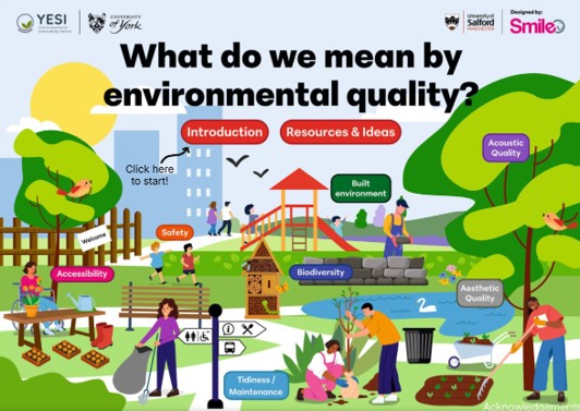 Cartoon picture of a Park with links to click for different topics